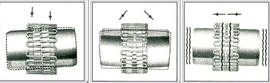 TAPER GRID COUPLING